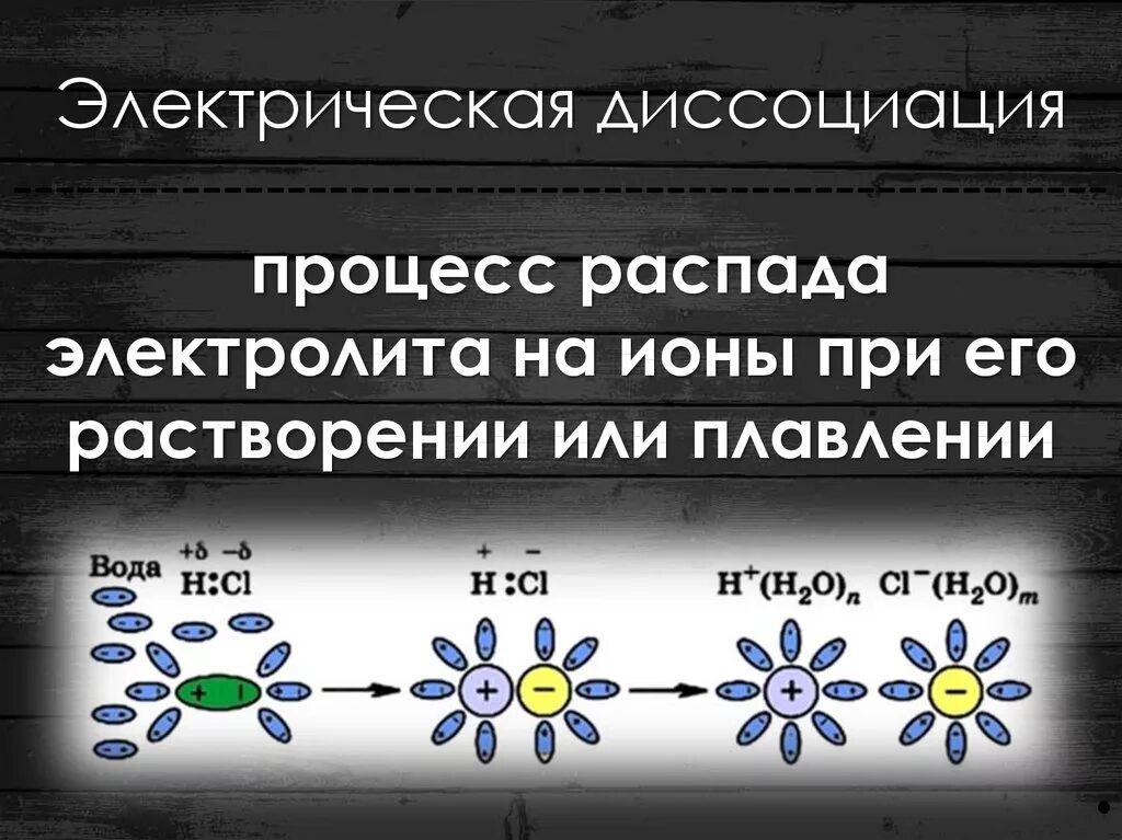 Растворы Электролитическая диссоциация. Процесс распада молекул электролита на ионы называется. Электрическая диссоциация. Распад электролита на ионы.