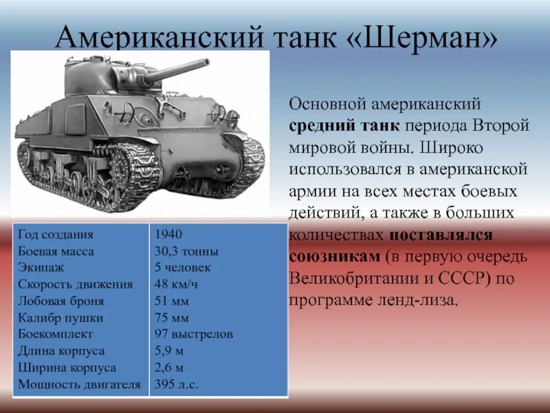 Великая отечественная сколько танков. Американский танк 2 мировой войны Шерман. Шерман танк танки второй мировой войны. Шерман и т34. Характеристики танков 2 мировой войны.