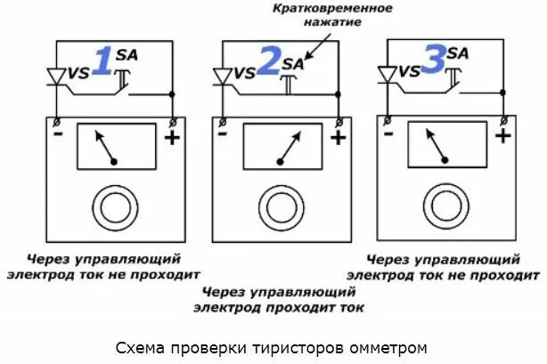 Как проверить тиристор ку202н мультиметром на исправность. Схема проверки тиристора мультиметром. как проверить тиристор на исправность мультиметром. как проверить тиристор ку202 тестером.