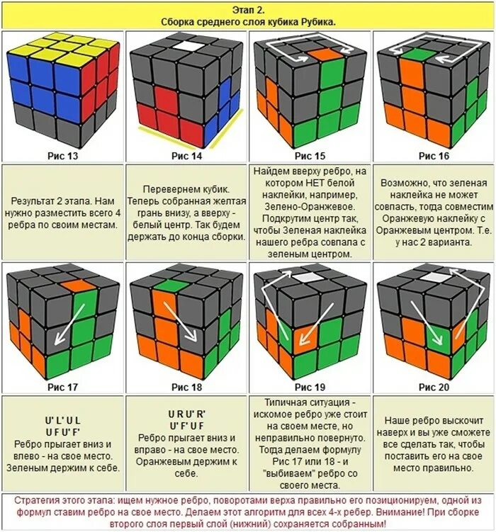 Сборка кубика рубика 2 2 3. Кубик-Рубика 3х3 Нижний слой. Схема по собиранию кубика Рубика 3х3. Схема сборки кубика Рубика 3х3 первый слой. Принцип сборки кубика Рубика 3х3.