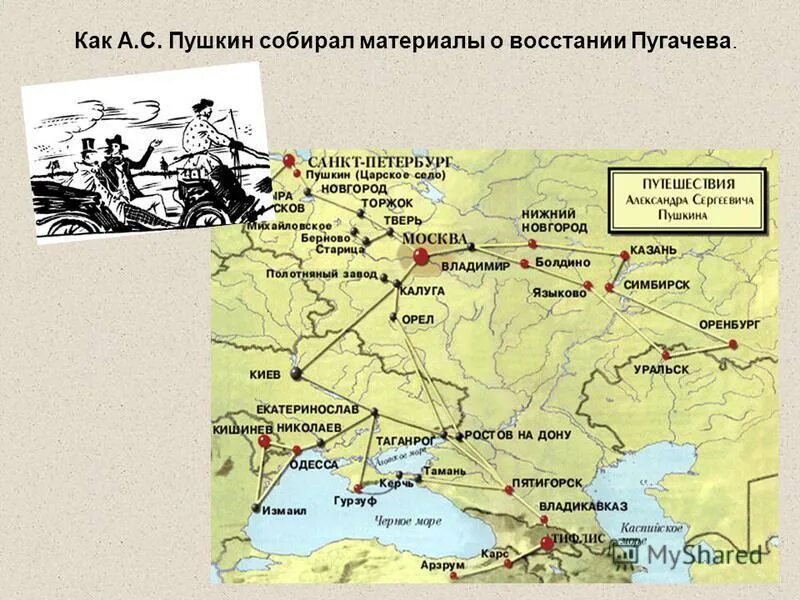 Восстание пугачева рабочий лист 8 класс. Путешествие Пушкина по местам Пугачевского Восстания.