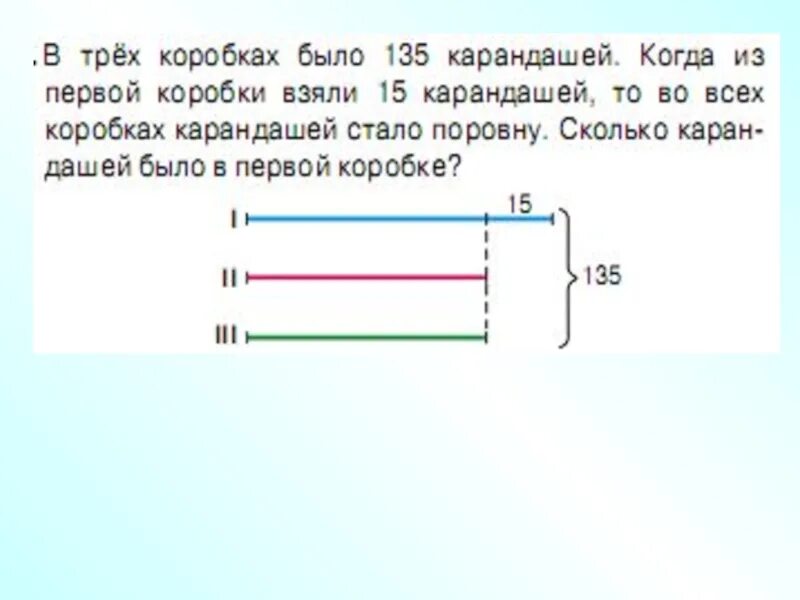 Из ящика взяли 6. Карандаши в коробке задача. В коробке было 12 карандашей из коробки. В коробке было 18 карандашей. В коробке было 18 карандашей из коробки.