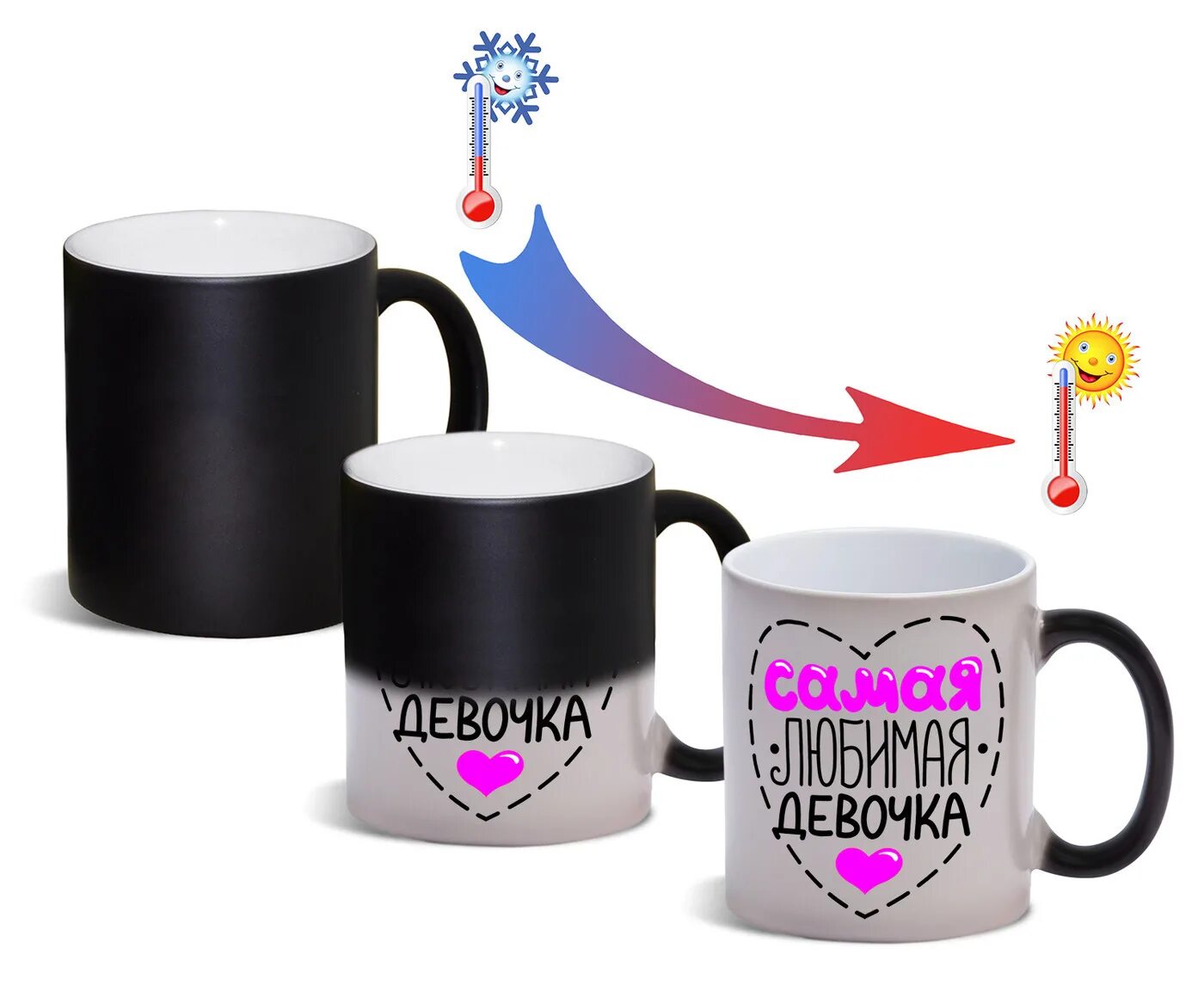 Кружка меняющая рисунок. Кружка меняющая рисунок