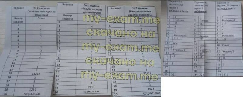 Московский регион огэ. Московский регион огэ. Московский регион огэ. Московский регион огэ. Регионы огэ.