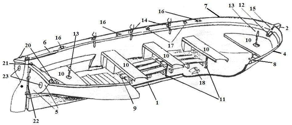 Шпангоут бимс стрингер. Шлюпбалка на судне. Лопарь на гравитационной шлюпбалки. Набор корпуса шлюпки ял-6. Плавучий якорь для спасательной шлюпки.