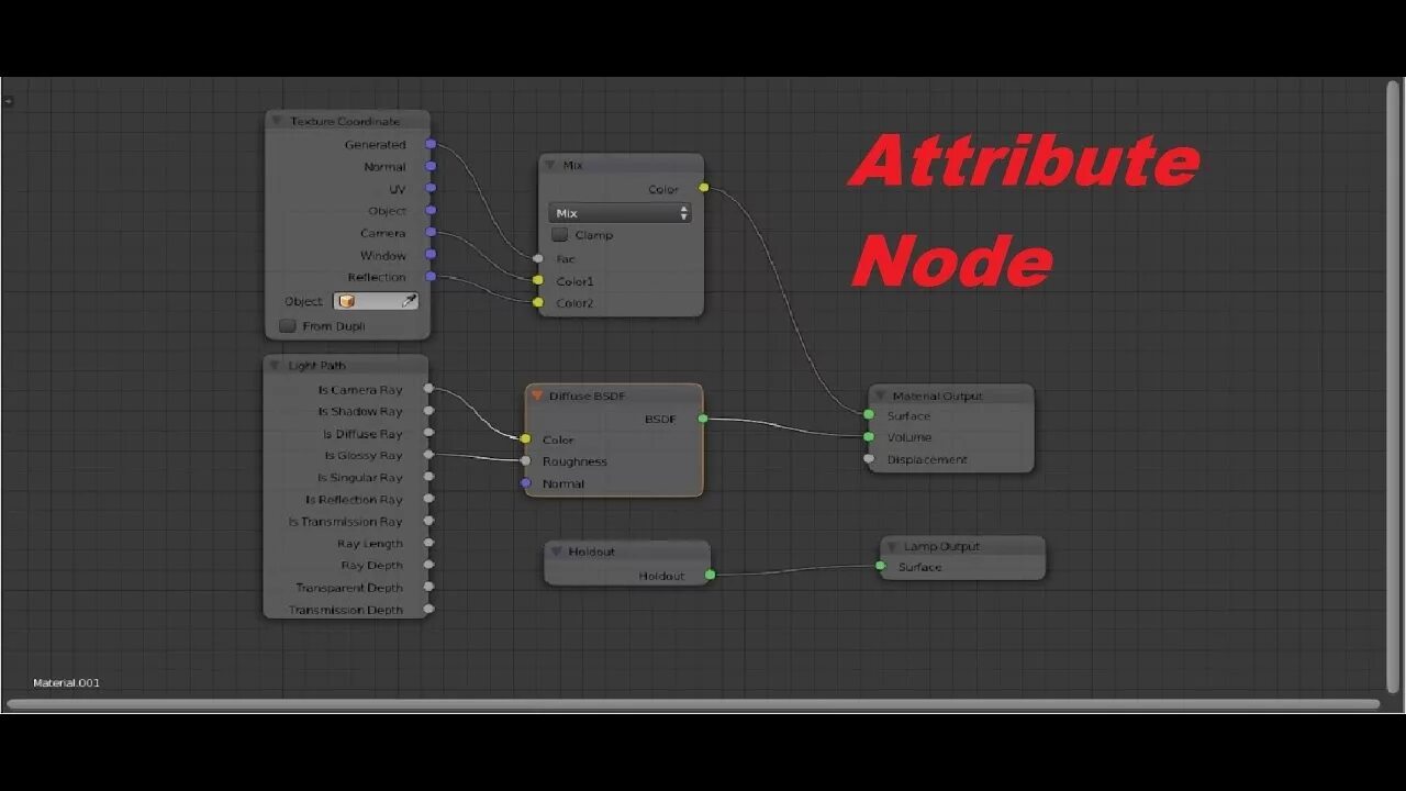 Attribute blender. Layer weight в blender. гео ноды блендер. light path blender. light path node blender.
