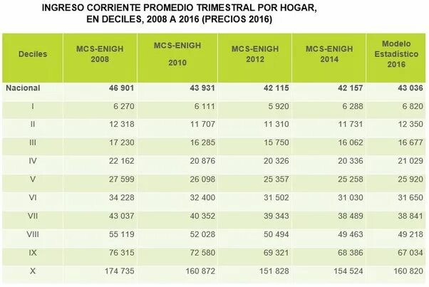 Выгодные месяцы для отпуска. Выгодные месяцы для отпуска в 2022 году по деньгам. В каком месяце лучше идти в отпуск. Выгодные месяца для отпуска в 2023 году.