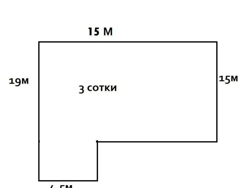 3 Сотки в квадратных метрах. Размер участка 5.3 сотки. Участок 2 сотки Размеры. Размер 3 сотки земли в метрах. Сотки диаметр