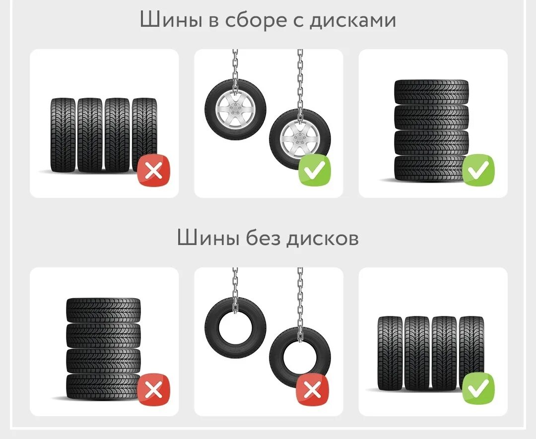 Как хранить шины летом. Шины без дисков. Правильное хранение резины. Хранение резины без дисков. Правильное хранение колес в сборе.