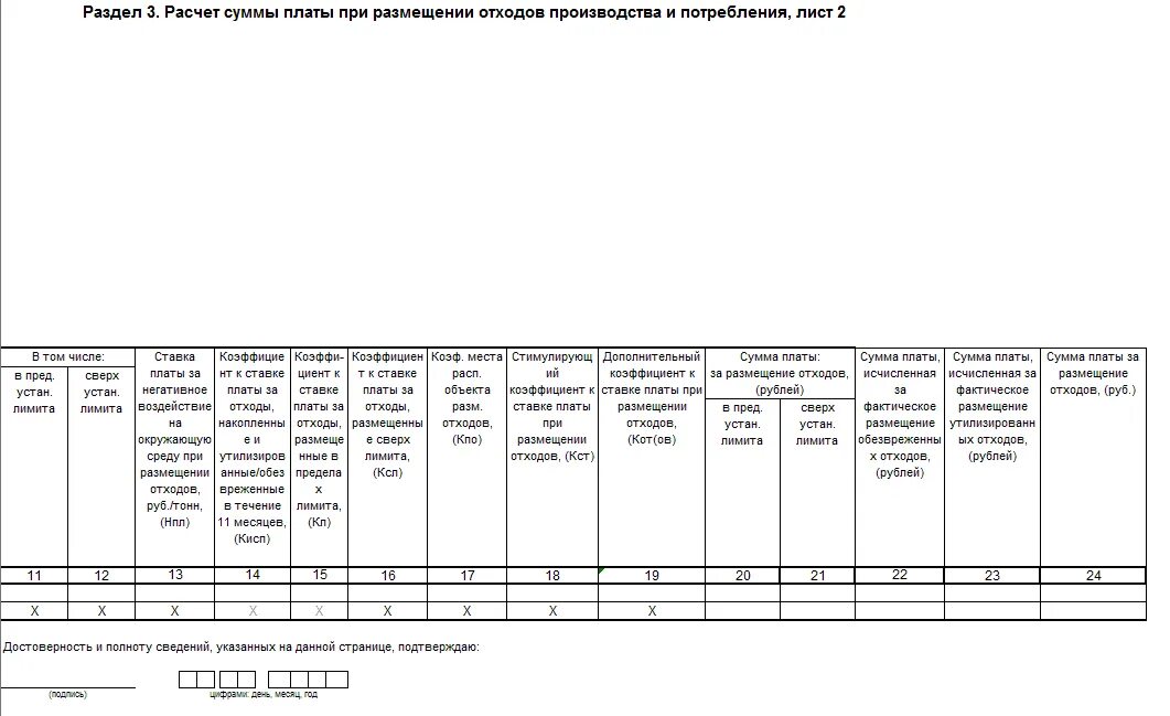 Расчет отходов производства. Расчет платы за размещение отходов производства и потребления. Расчет суммы платы за размещение отходов производства и потребления. Плата за размещение отходов в пределах лимитов. Расчет платы за размещение отходов пример.