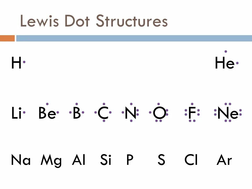 P li mg s cl. Lewis yapisi. Lewis structure. Na elementini Lewis yapisi. HNCO Lewis yapisi.