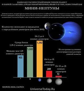 Мининептун