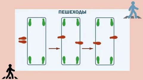 Правило игры в резиночку в картинках
