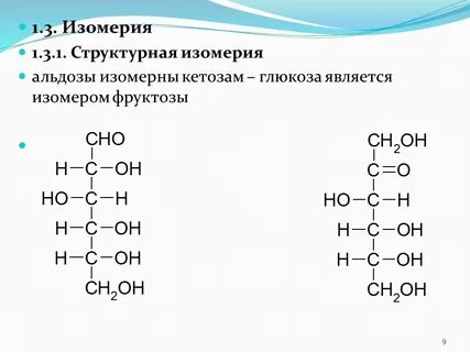 Изомеры углеводов