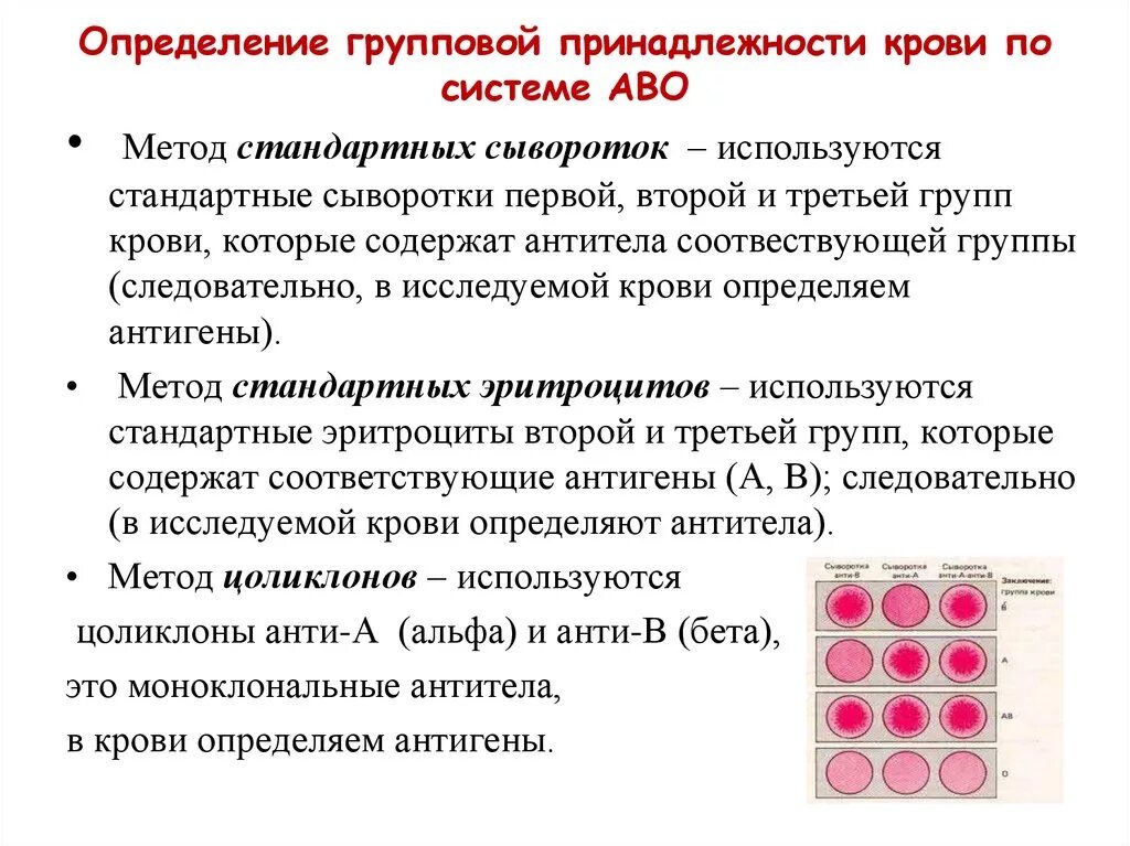 Антигены первой группы. Метод определения группы крови. Клинические методы определения групп крови. Клинические методы определения групп крови и резус-фактора.. Группы крови по системе резус фактор.