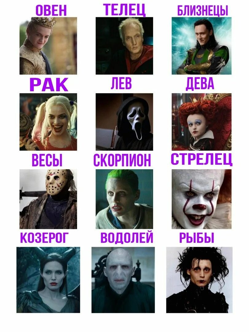 Кто герои по знаку зодиака. Rnj nns gj pyfre pjlbfrf. Знаки зодиака мультяшные. Персонажи игр по знакам зодиака. Кто герои по знаку зодиака.
