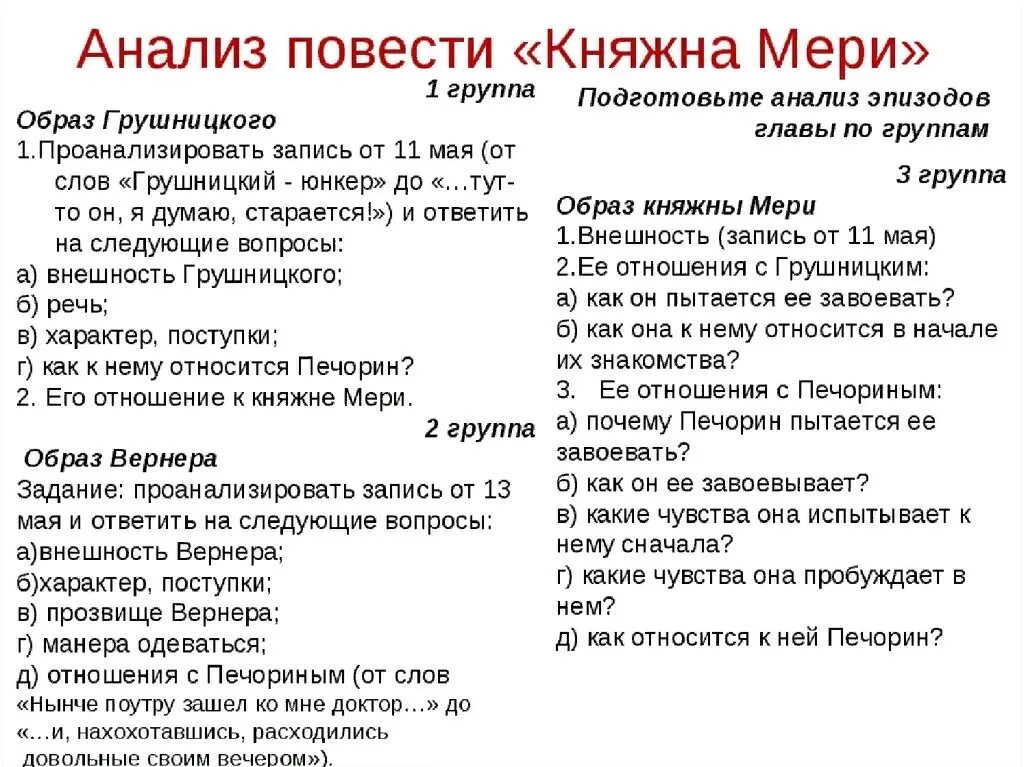 Мысли печорина о жизни. Вопросы по повести Княжна мери. Вопросы по главе Княжна мери. Анализ повести Княжна мери. План повести Княжна мери.