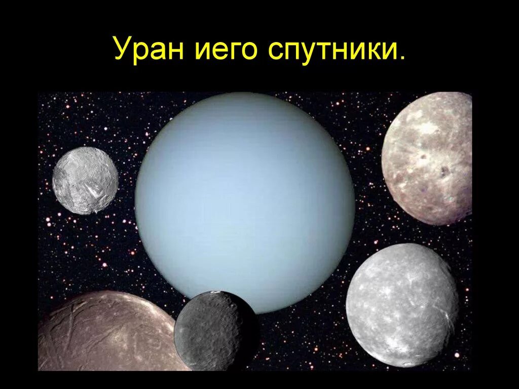 Уран Планета спутники. Спутники урана Титания, Оберон, Умбриэль, Ариэль и Миранда.. Уран элемент спутники урана. Спутники урана и Нептуна. Большой спутник урана