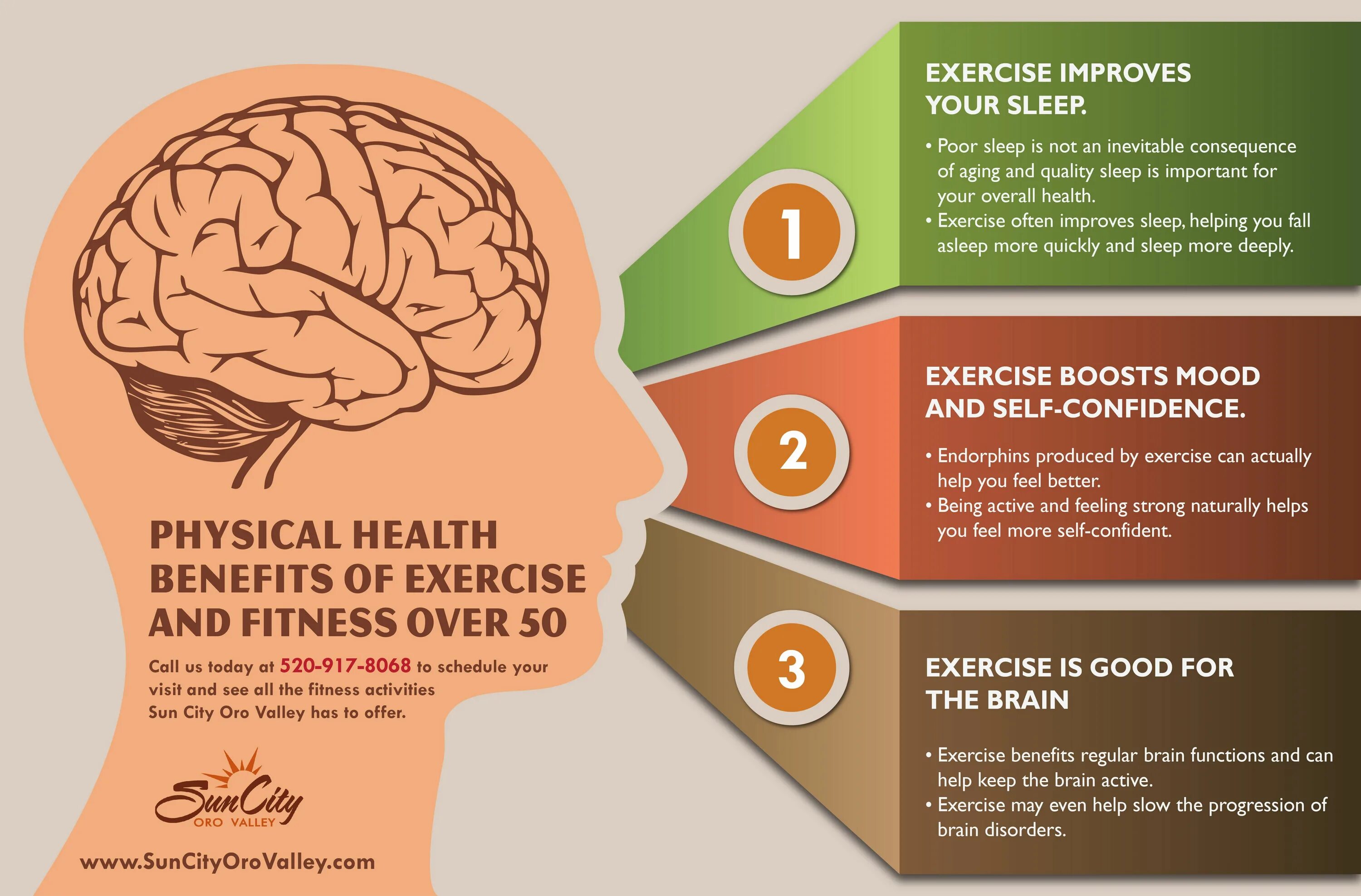 Brain exercise. Mental Health benefits. Mental and physical Health. Physical Health and Mental Health. Exercise and Mental Health.