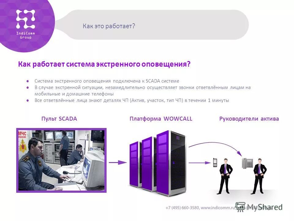 Проект система экстренной связи скачать Устройство экстренной связи УЭС-ПВ-ВВ 100 штук в Москве / Купить, узнать цену на