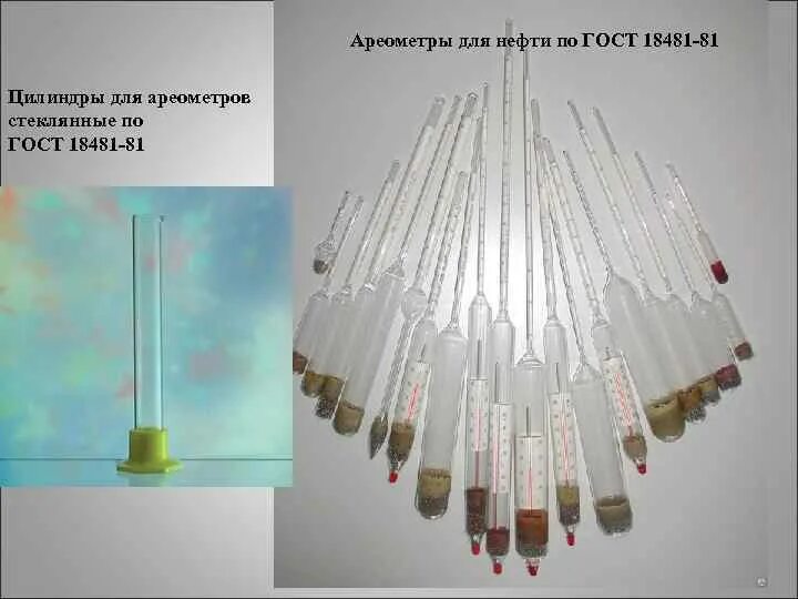 Ареометры стеклянные по ГОСТ 18481. Цилиндры для ареометров стеклянные по ГОСТ 18481. Ареометр для нефти АН 830-860 ГОСТ 18481-81. Ареометр лабораторный по ГОСТ 18481.