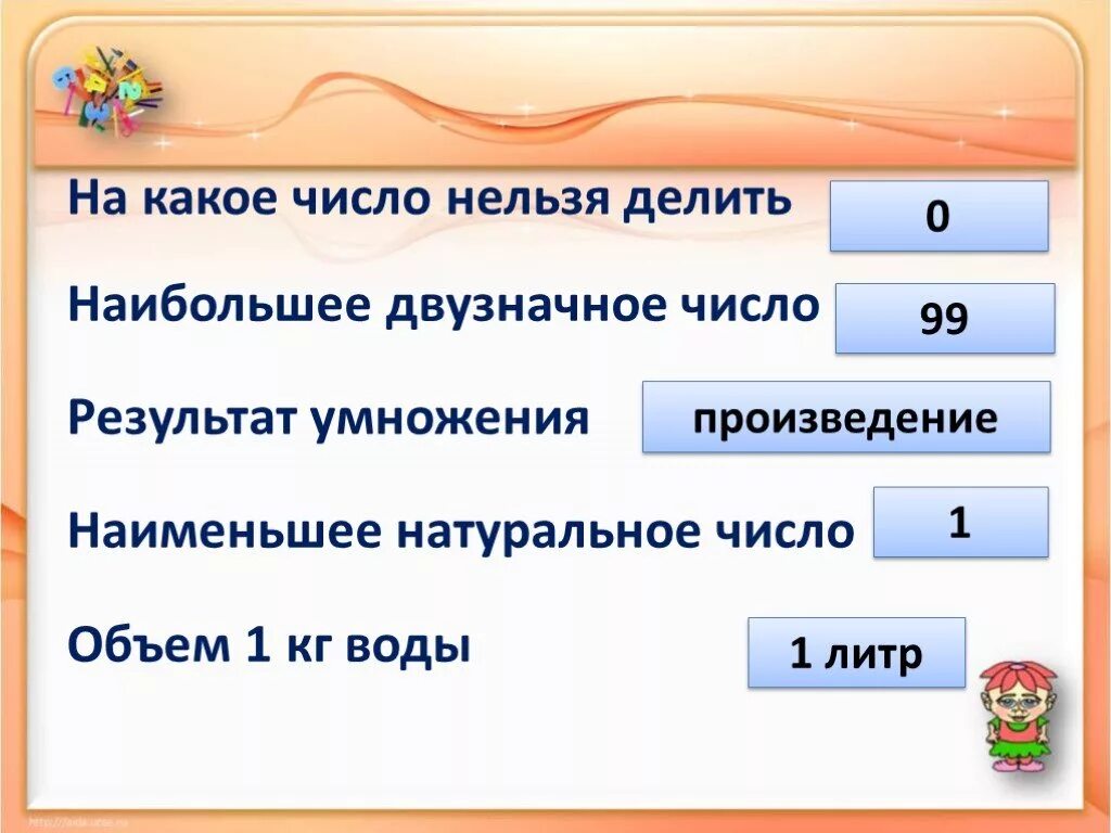 На какое число делятся 3 21. На какое число делить нельзя. На какое число невозможно деление. Деление на какое число нельзя делить. Какое число.