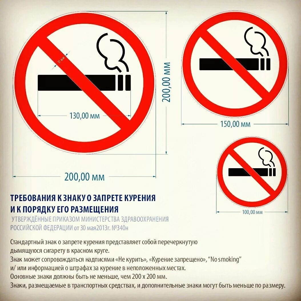 Размеры знака курение запрещено по ГОСТУ. Не курить знак ГОСТ размер. Размер таблички курение запрещено по ГОСТУ. Значок не курить по ГОСТУ. Запрет как правильно пишется