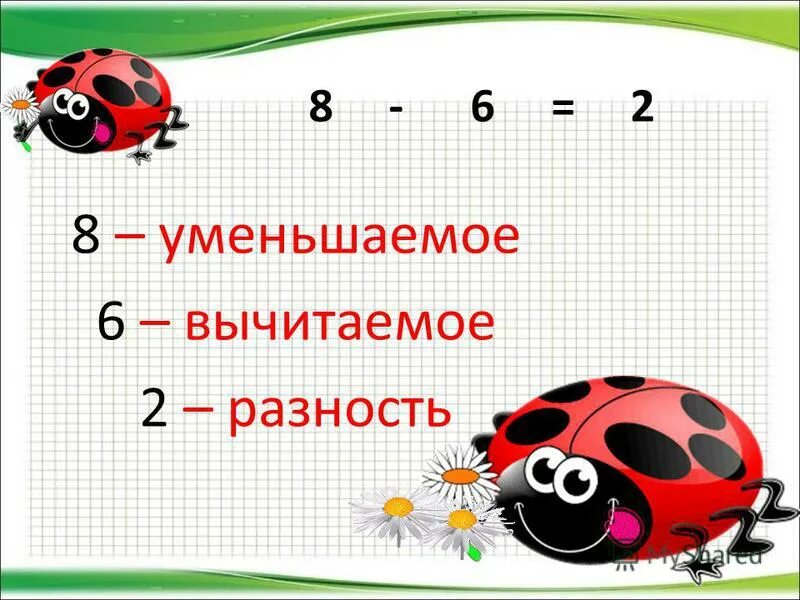 Произведение чисел 9 и 5 уменьшить на 8. Убавь 8. Уменьшаемое 9 вычитаемое 7 разность. Убавь 8. Уменьшаемое 10.