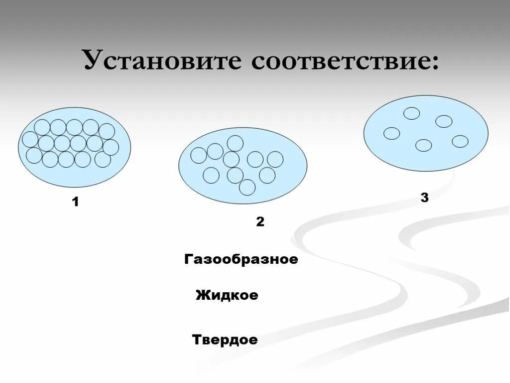 Воздух жидкий или твердый. Строение твердого жидкого и газообразного вещества. Твердые жидкие газообразные вещества 3 класс. Вещества жидкие Твердые газообразные схема. Примеры твердых жидких и газообразных веществ.