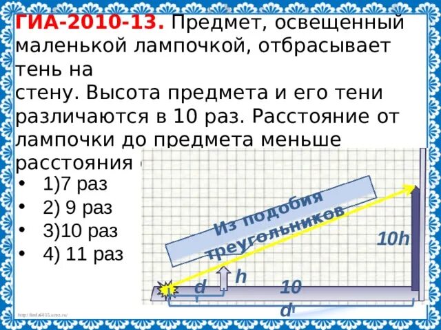 Предмет освещенный маленькой лампочкой отбрасывает. Предмет освещенный маленькой лампочкой отбрасывает тень на стену. предмет освещенный маленькой лампочкой. предмет освещенный маленькой лампочкой отбрасывает тень на стену 0.15. предмет освещенный маленькой лампочкой отбрасывает тень на стену 0.07.