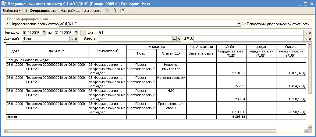 номинальный счет опекуна. номинальный счет в банке это. отчет по номинальному счету. номинальный счет на опекаемого. отчет по номинальному счету.