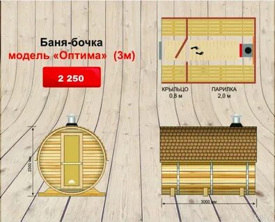 Баня бочка чертежи