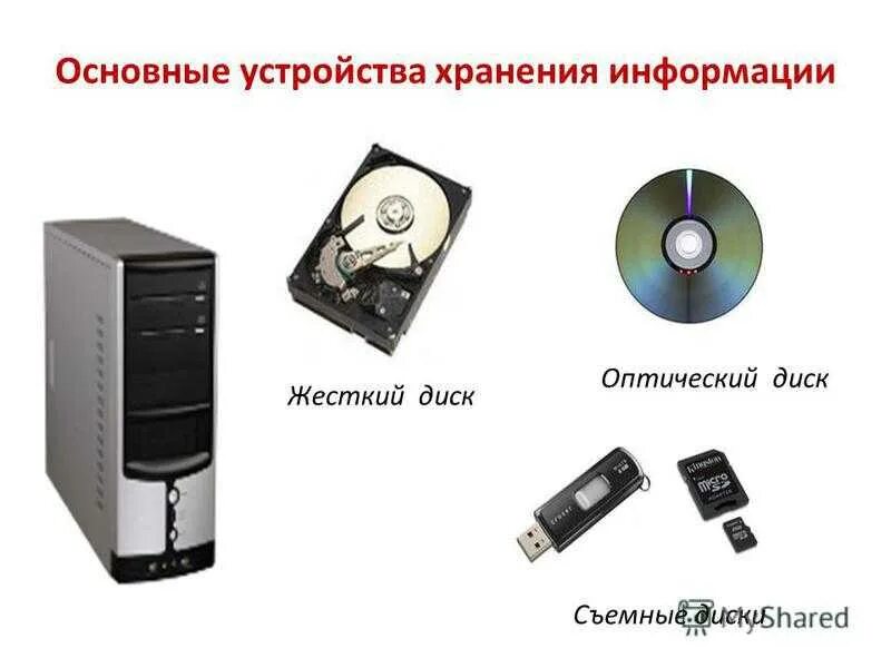Сколько хранится информация на флешке