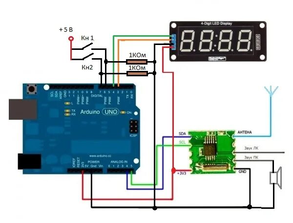 Arduino radio. Arduino radio