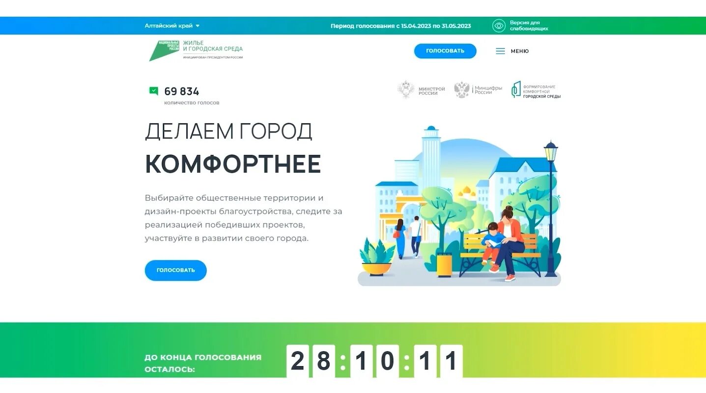 Всероссийское голосование по благоустройству. Голосование комфортная городская среда 2025. Формирование городской среды. Национальный проект благоустройство. Формирование комфортной городской среды.