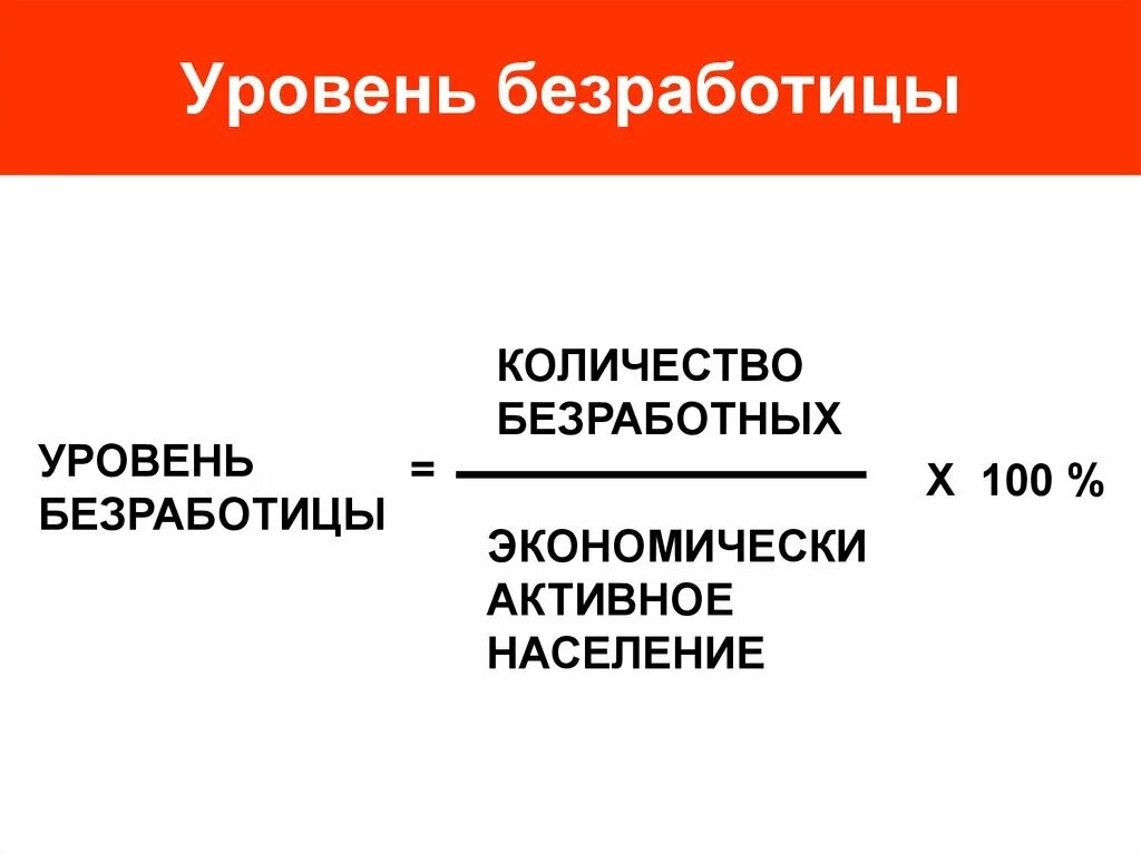 Уровень безработицы. Уровень безработицы формула. Уровень безработных. Безработица уровень безработицы. Как изменяется уровень безработицы