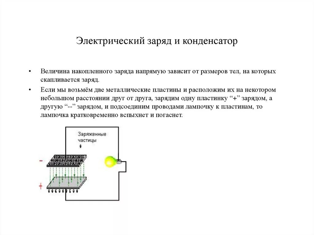 Какой заряд установится на конденсаторе. Конденсатор–устройство для накопления зарядов.. Конденсатор для накопления заряда на корпусе. Как конденсатор накапливает заряд. Накопление заряда конденсатором.