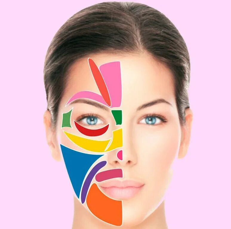 Face where