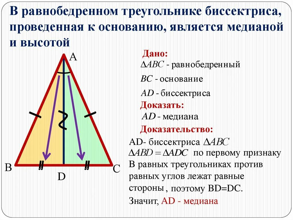 Где основание и высота треугольника. Формулы высоты, Медианы, биссектрисы равнобедренного треугольника. Теорема равнобедренного треугольника 7 класс. Высота в равнобедренном треугольнике. Медиана в равнобедренном треугольнике.