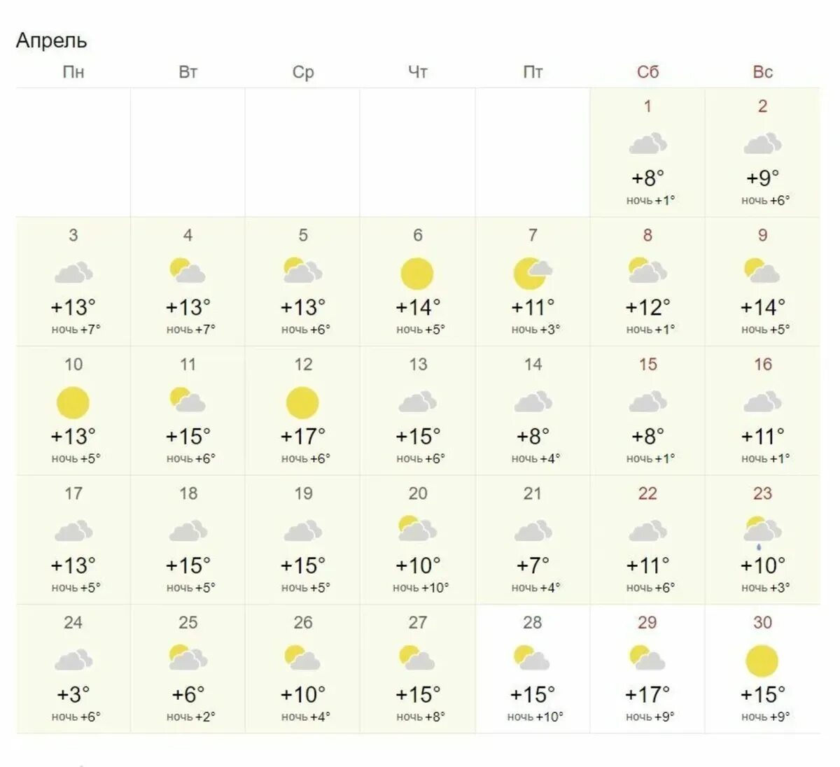 Погода москва на 30 2023