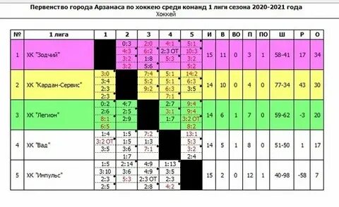 Фок победа кинотеатр расписание