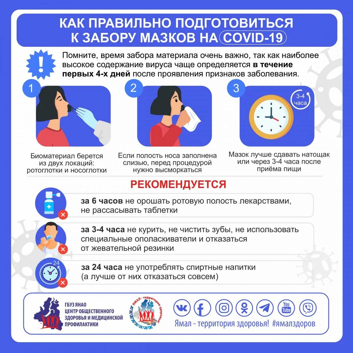 Как подготовиться коронавирусу. Подготовка к сдаче мазка на коронавирус. как правильно подготовиться. как подготовиться к сдаче мазка на коронавирус. мазок на коронавирус как подготовиться к сдаче.