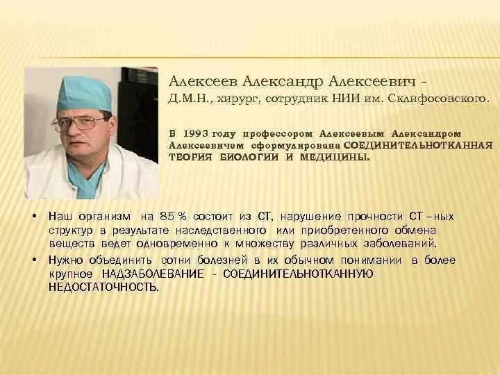 Книга врача хирурга