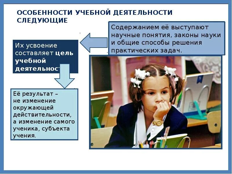 Презентация особенности младшего школьного возраста. Особенности учебной деятельности девочек. средняя школа особенности учебной деятельности. не учебная особенности. основная цель учебной деятельности в младшем школьном возрасте.