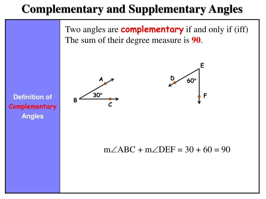 Complementary unbound 5.1 1. Complementary angles. complementary definition. supplementary angles. two complementary angles.