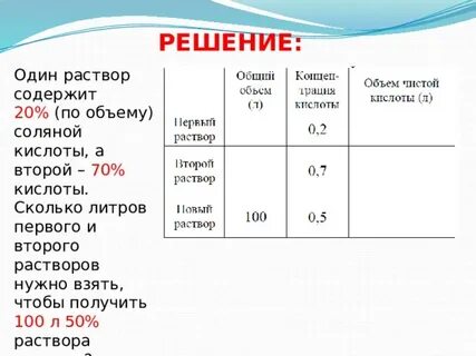 1 литр курс