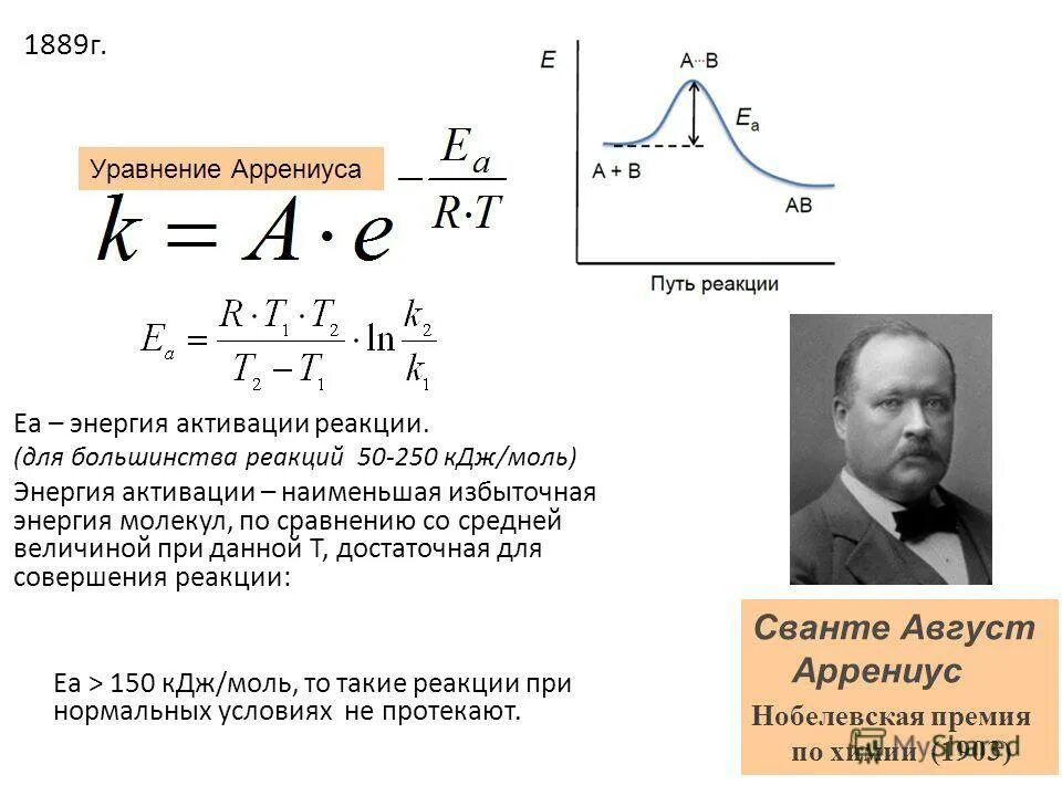 расчет энергии активации химической реакции. энергия активации реакции первого порядка. энергия активации двух реакций. 1. энергия активации химической реакции формула.