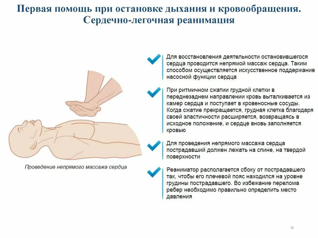 Остановка дыхания алгоритм. Реанимационные мероприятия при остановке кровообращения. Первая помощь при остановке дыхания и отсутствии кровообращения. Способы оказания первой помощи при остановке дыхания. Оказание первой помощи при остановке сердца реанимация.