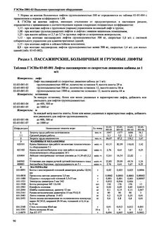 Требование к пассажирским лифтам