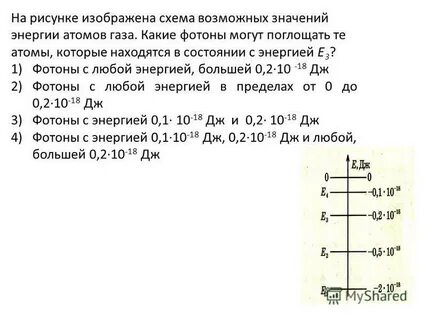 На рисунке изображена схема планетарной модели нейтрального
